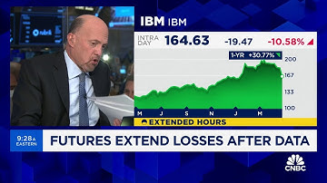 Cramer’s Mad Dash: IBM
