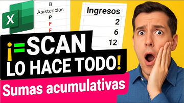 Esta función te salvará de muchos apuros en la Oficina - FUNCIÓN SCAN