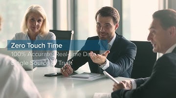 Time Tracking Platform for Service Organizations | Replicon