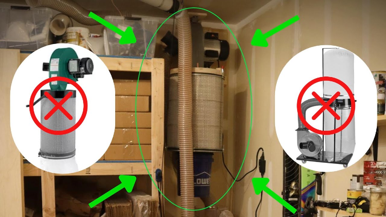 A Better Harbor Freight Dust Collector Config - YouTube