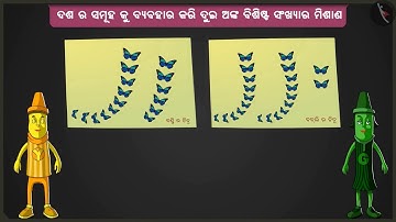 Class 2 Maths Chapter 10 