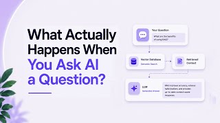 How a RAG Pipeline Works in 6 Steps | Retrieval-Augmented Generation Explained