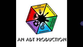 Alevel Product Design- Product Analysis