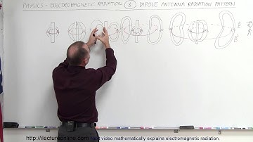 Physics 50   E&M Radiation (8 of 33) Dipole Antenna Radiation Pattern