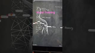 Vocal Training Week 2