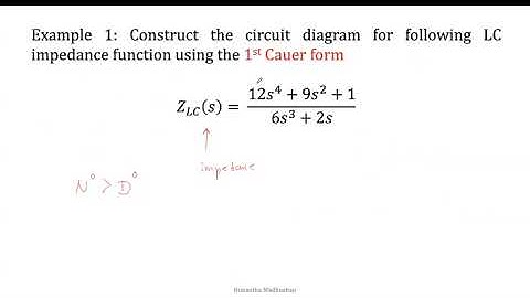 First Cauer form Example 1 | LC Circuit | Synthesis of Passive Network