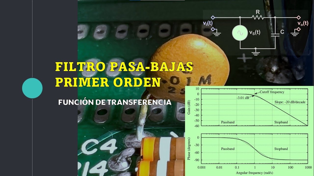 Funcion De Transferencia De Filtro Pasa Bajas www.youtube.com