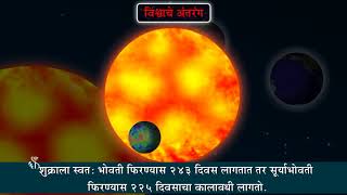 6th Science | Chapter#16 | Topic#05 | सूर्यमालेतील ग्रहांची माहिती भाग 1 | Marathi Medium