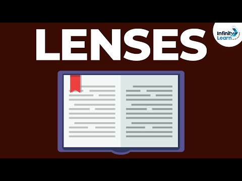 What Are Lenses Introduction Don T Memorise