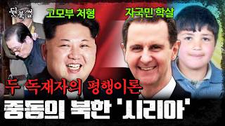 The Future of the Kim Jong Un Regime? The Collapse of Syria’s Assad Dynasty After 53 Years of Her...