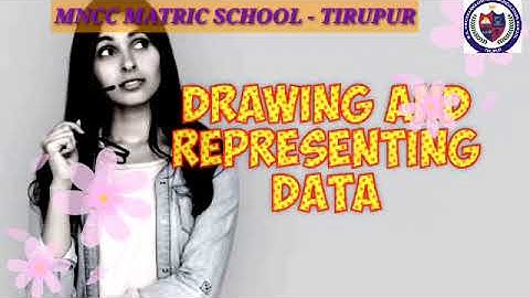 III STD  Maths  Unit - 6  Information Processing