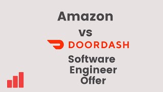Amazon vs Doordash: Software Engineer Offers & Deciding: Comparing the Offers & Making a Decision screenshot 2