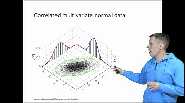 ML estimation and error covariance structures in multilevel models