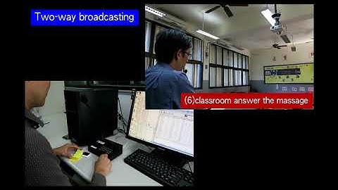 BOXLIGHT IP based PA system with intercom function