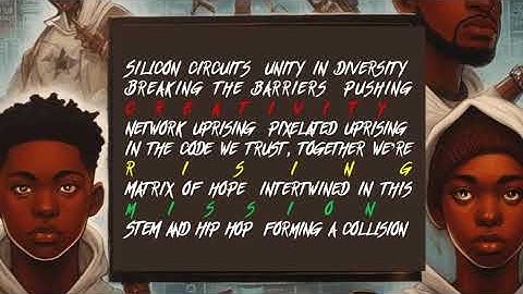 HU 3rd Hip Hop and Technology Summit 2025