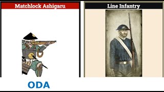 Total War Shogun 2 1Vs1 Oda Matchlock Ashigaru Vs Line Infantry Fall Of The Samurai