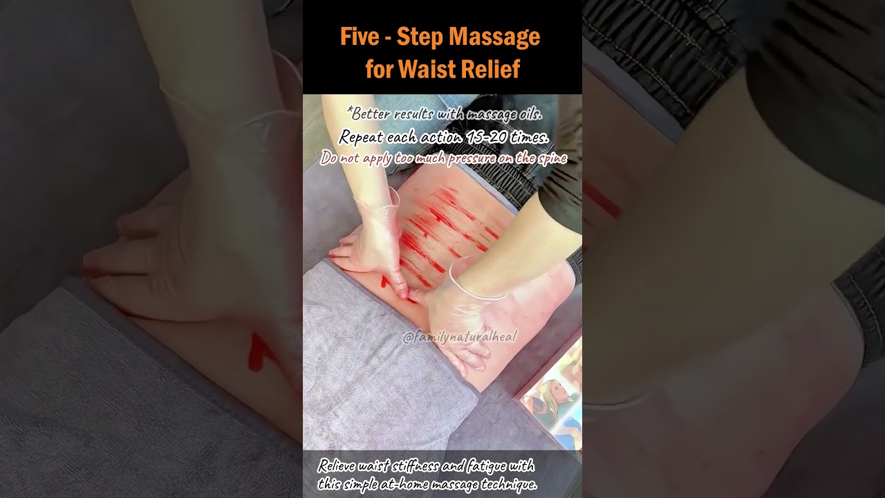 Five - Step Massage for Waist Relief