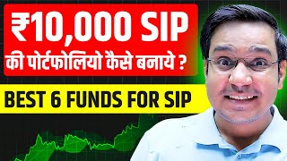 ₹10,000 SIP Portfolio कैसे बनाएं? | Best 6 Mutual Funds Strategy 2025