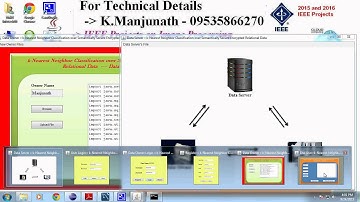 k Nearest Neighbor Classification over Semantically Secure Encrypted Relational Data