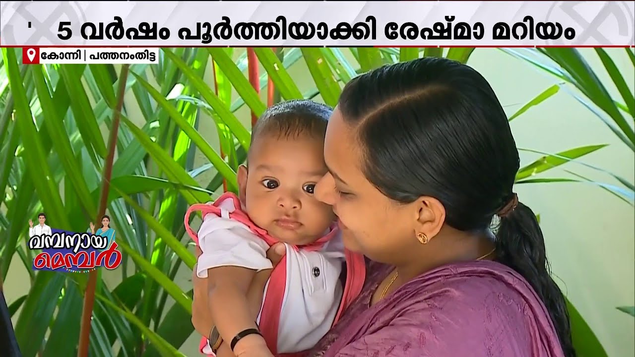 പ്രായം കുറഞ്ഞ പ‍ഞ്ചായത്ത് പ്രസിഡന്റ്!! 5 വർഷം പൂർത്തിയാക്കി രേഷ്മ മറിയം റോയ് | Pathanamthitta