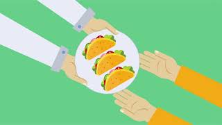 Flex Catering - Catering Software