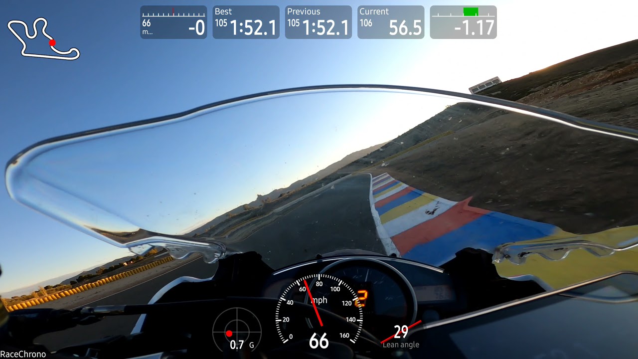 Almeria circuit - Yamaha R6 13s - 1.51