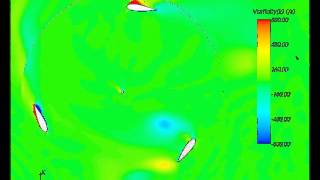 Vorticity contours on mid span of the VAWT turbine blades (LES)