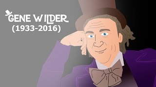 Tribute to Gene Wilder (1933-2016)
