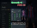 RISING to The TOP: PEDRI