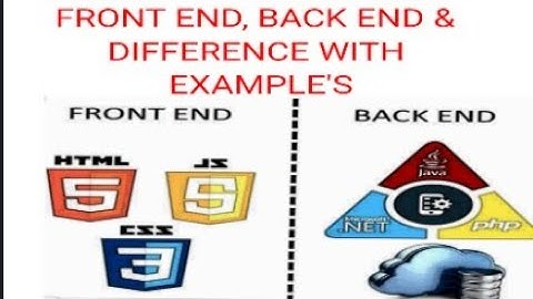 Front End VS Back End Development with examples Urdu Tutorials