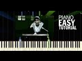 eminem when im gone epic piano tutorial cover synthesia