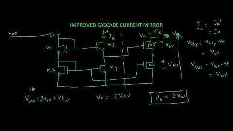 Improved cascode current mirror