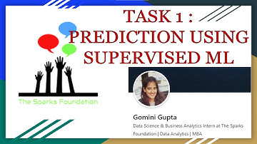 | TASK 1 | PREDICTION USING SUPERVISED ML | GRIP NOV 20 | THE SPARKS FOUNDATION |