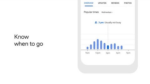 See Busy Times: Support the places near you