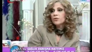 Dilek Emir Ve Fzt. Hülya Yazan Kanaltürkte Deryanın Dünyası Programına Katıldı 2
