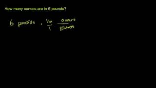 Converting pounds to ounces | Ratios, proportions, units, and rates | Pre-Algebra | Khan Academy