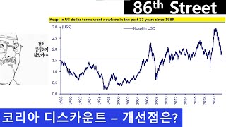 코리아 디스카운트 - 어떤 점이 개선되어야 할까?