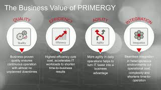 Webinar: Datera High-Performance SDS on Fujitsu PRIMERGY Servers