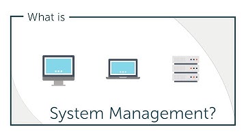 What is System Management? | JumpCloud Video