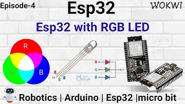ESP32 RGB LED Control Tutorial