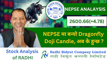 NEPSE Technical Analysis/NEPSE Daily Update/NEPSE Chart Analysis/RADHI Analysis/Raju Paudel.