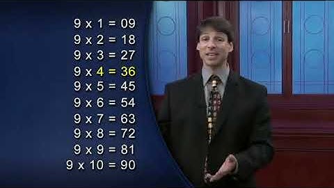 How to Easily Memorize the Multiplication Table I The Great Courses