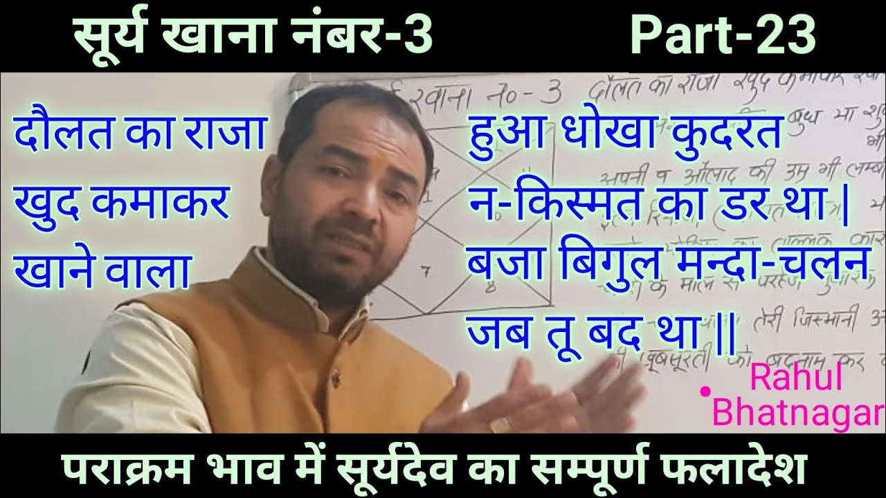 Complete analysis of Sun in 3rd house || Red Book || By Rahul Bhatnagar, Class-23