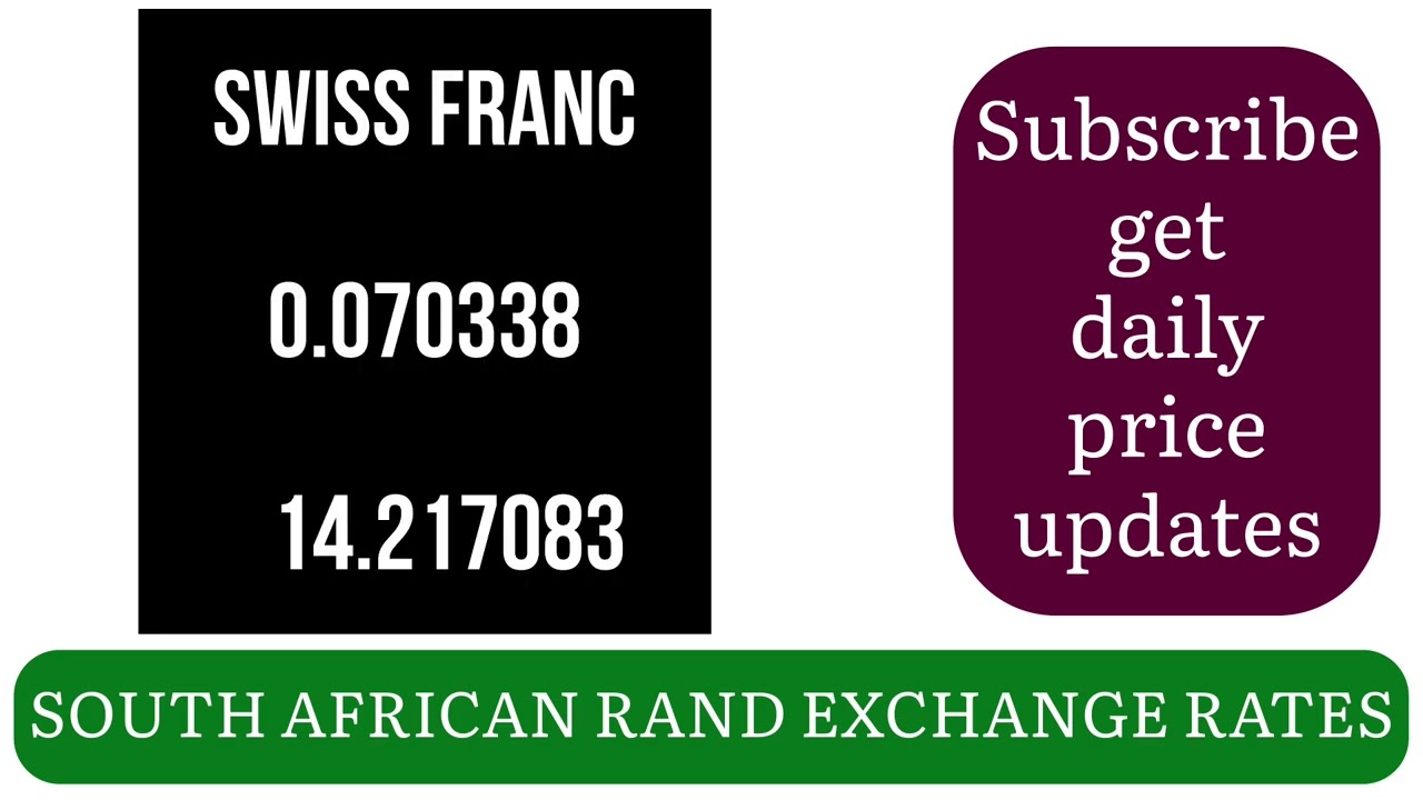 South African Rand (ZAR) Forecast & Exchange Rates Today | Forex Trading Insights - 26 April 2025