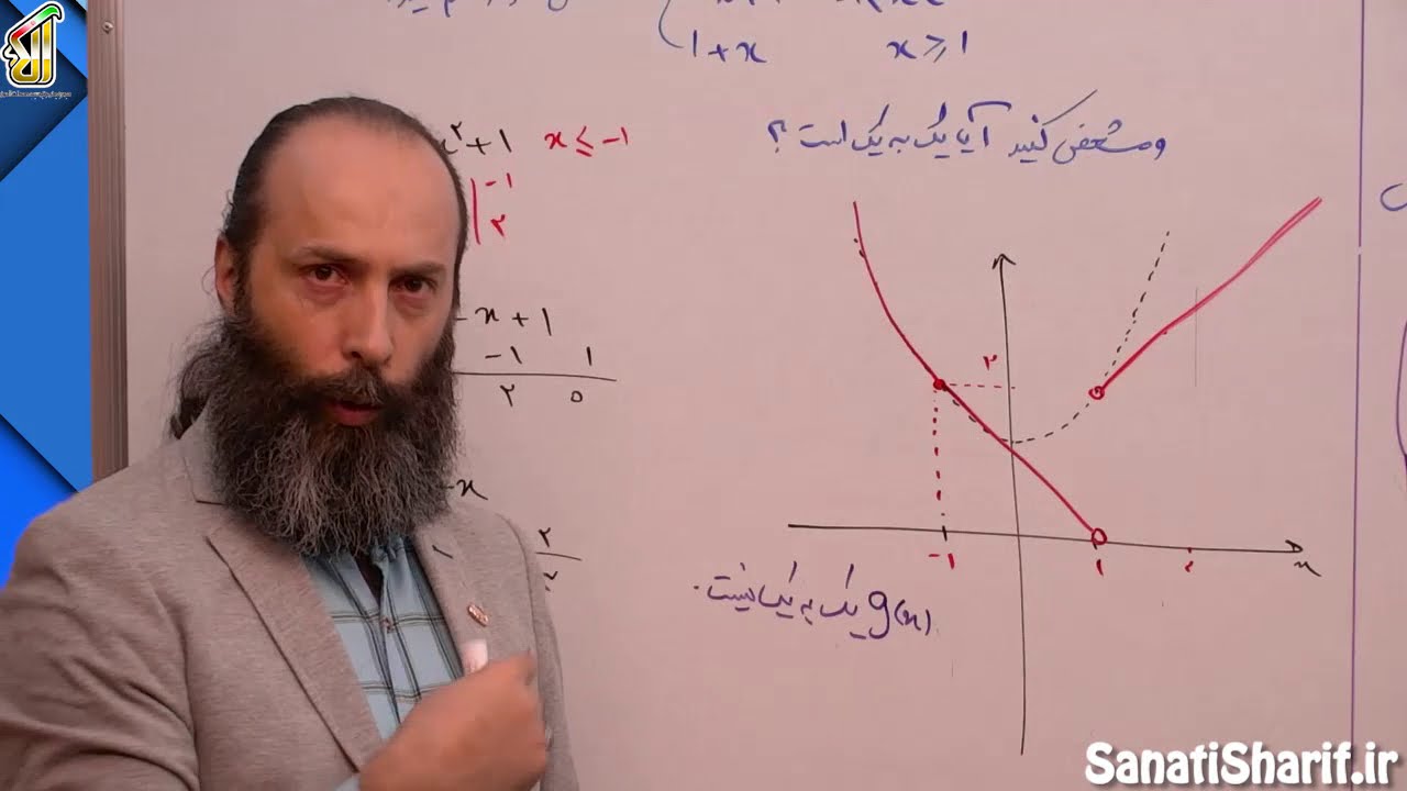 فیلم جلسه 17 - فصل دوم: تابع (قسمت پنجم)، بررسی تابع یک به یک