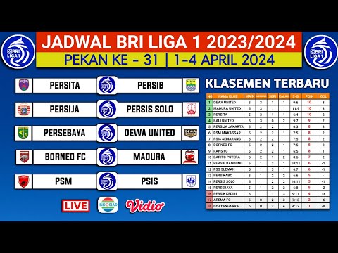 Jadwal Bri Liga 1 Pekan ke 31 -jadwal Liga 1 2024 Terbaru Hari ini- Persita vs Persib -live indosiar