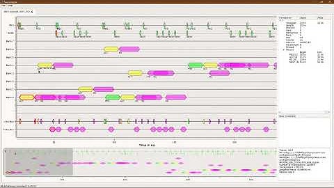 DRAMSys4.0: A Fast and Cycle-Accurate SystemC/TLM-Based DRAM Simulator