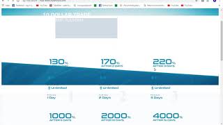 how to make hyip  website free with hyipforyou script