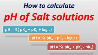 How to calculate pH of a salt solution