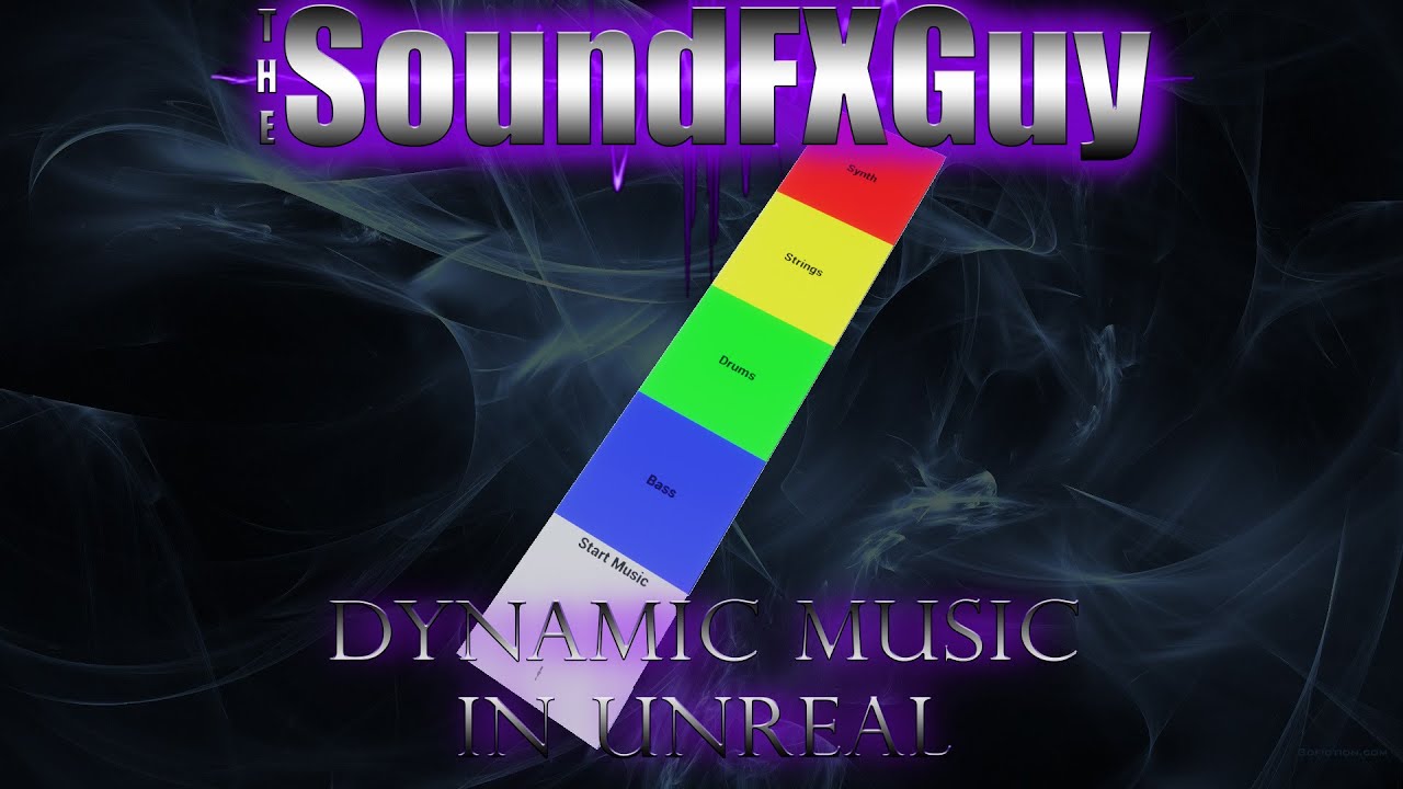 Basic Dynamic Audio System in Unreal Engine